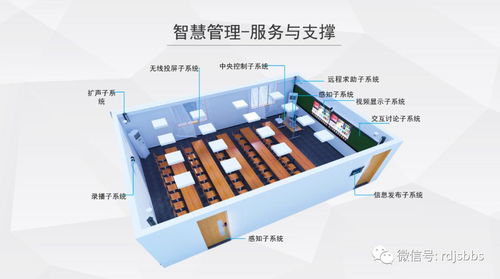 弱電技術網第一百零三期線上技術沙龍圓滿落幕，共筑2020技術交流新篇章