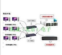 緯編技術驅動，優質供應商引領紡織產業創新——以網絡科技開發為例